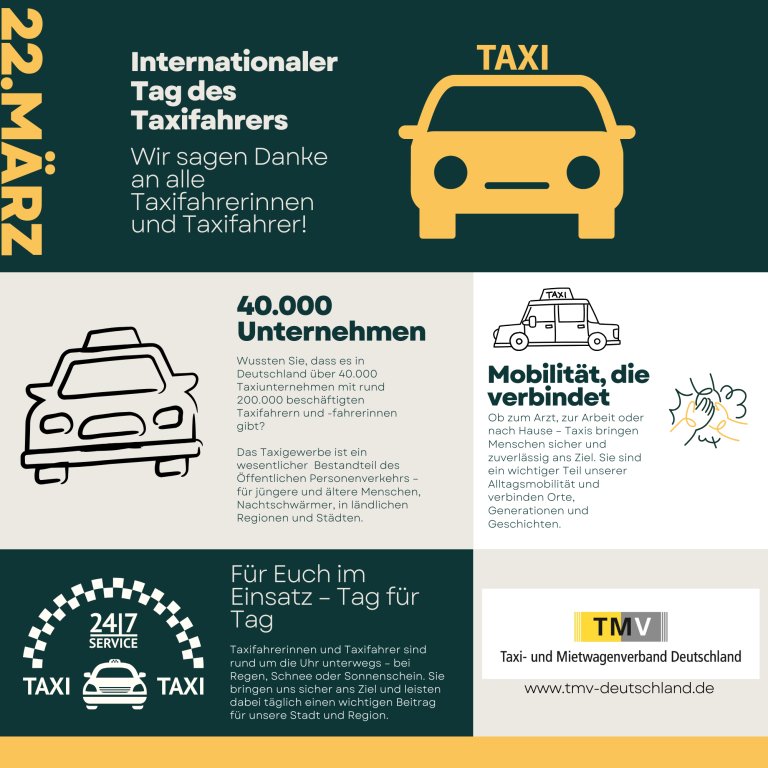 TMV_Tag des Taxifahrers